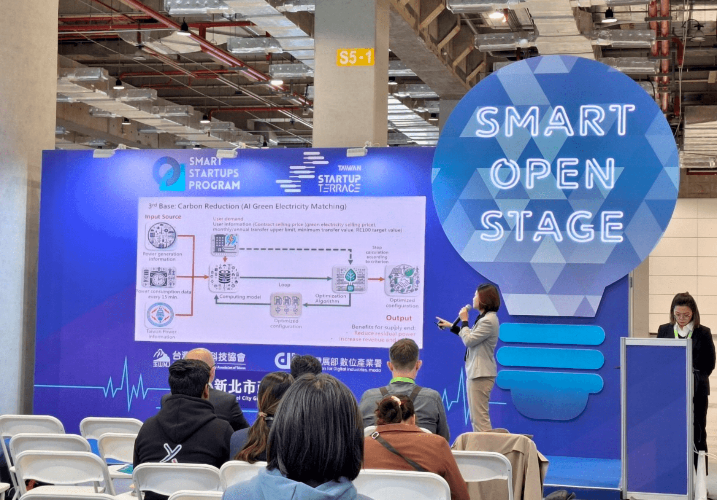 2025 Smart City Summit & Expo